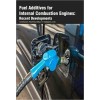 Fuel Additives for Internal Combustion Engines: Recent Developments